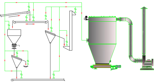 industrial-dust-extraction-systems